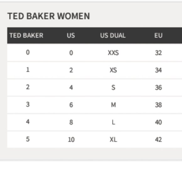 🌸6x HP🌸 NWT Ted Baker London Milisa Floral Dress - Picture 16 of 16